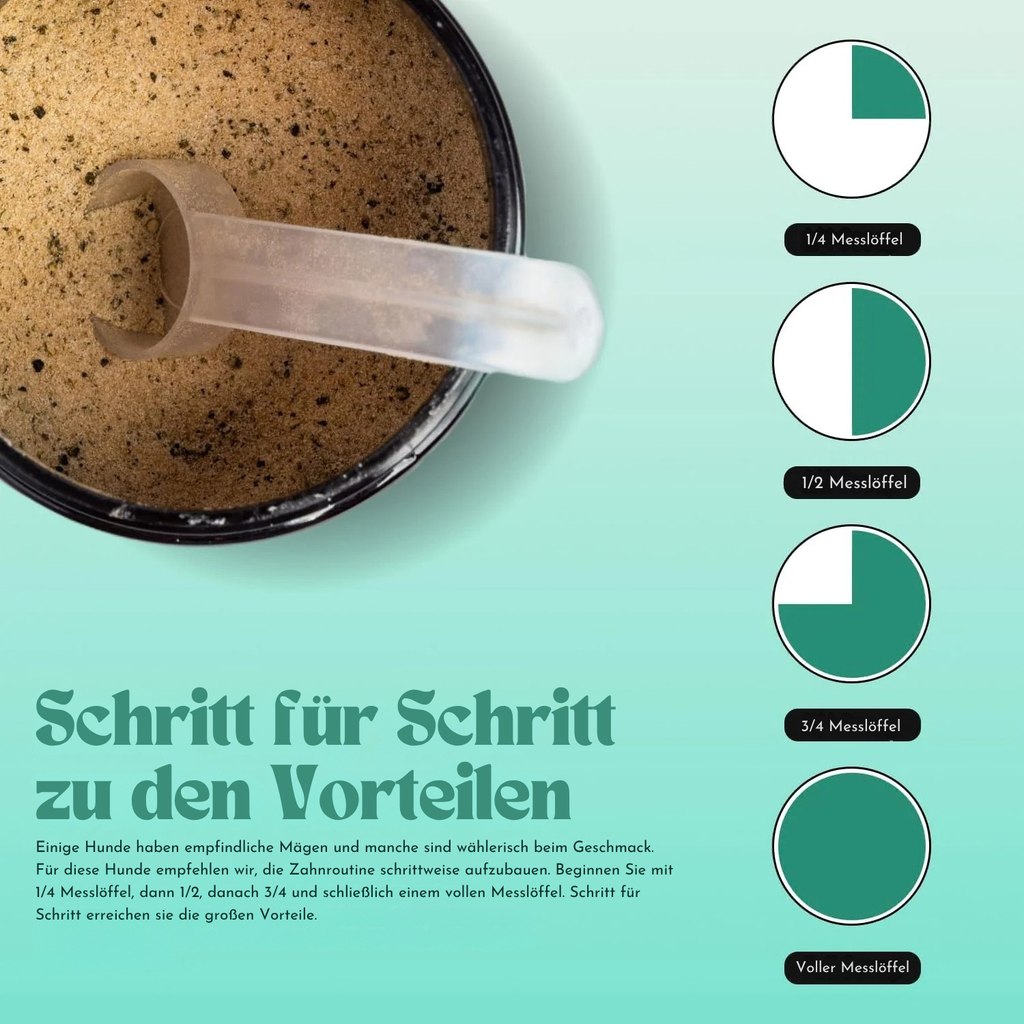 Pet Honesty – Zahnpulver für Hunde | Gesündere Maulpflege von innen